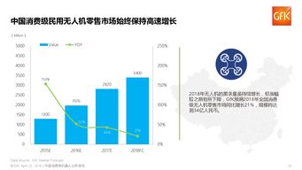 探秘199it 互聯網數據中心與數據服務的價值
