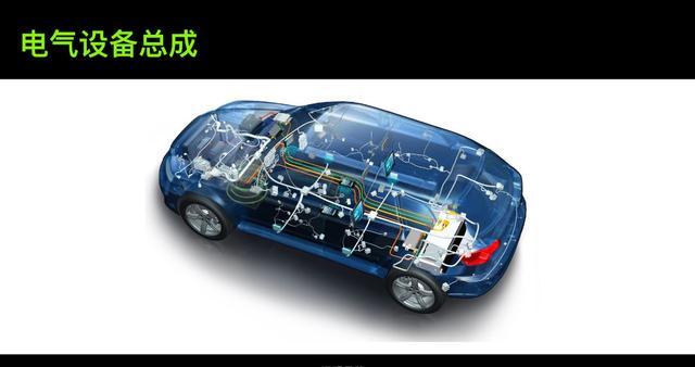 汽車四大組成部分之一 電氣信號(hào)設(shè)備裝置的制造與功能